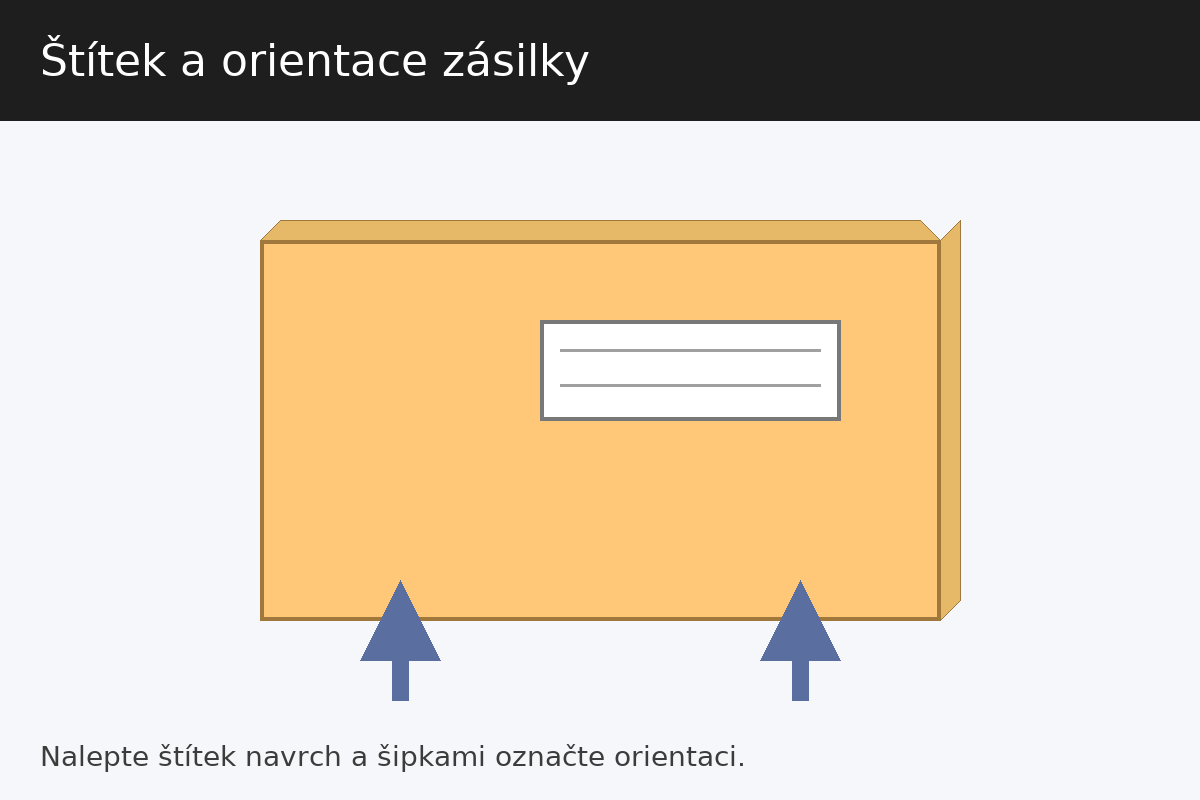 Umístění přepravního štítku a šipek